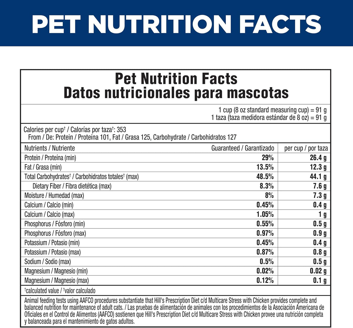 Hill's Prescription Diet - Dry Cat Food - Feline c/d Stress Urinary Care - 4LBS