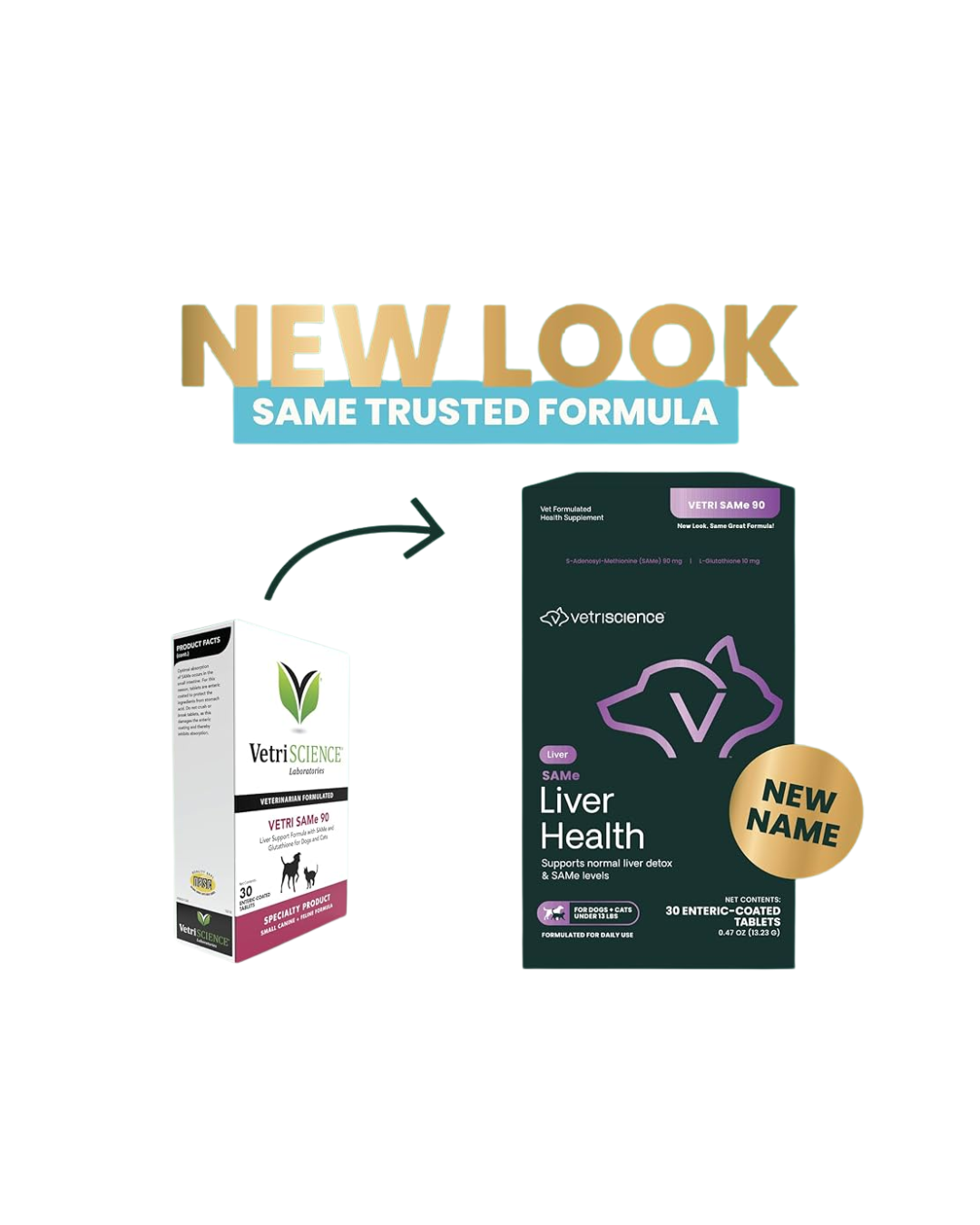 VetriScience - 犬貓營養補充品 - 犬貓專用 Vetri SAMe 90毫克 - 30錠