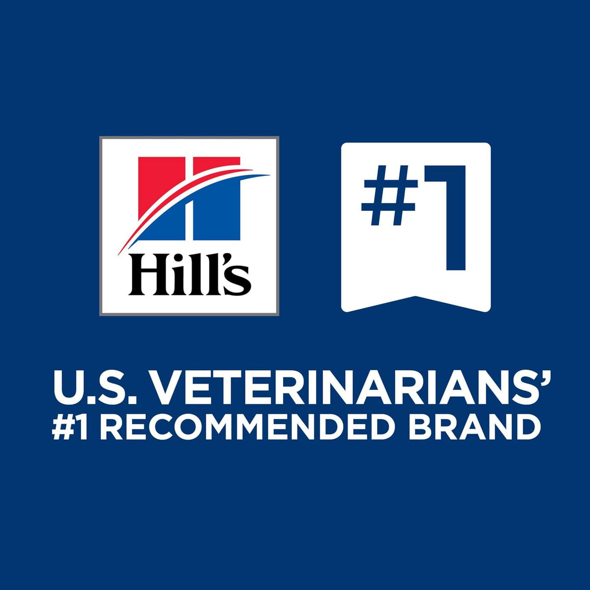 Hill's Prescription Diet - Dry Cat Food - Feline c/d Stress Urinary Care - 4LBS