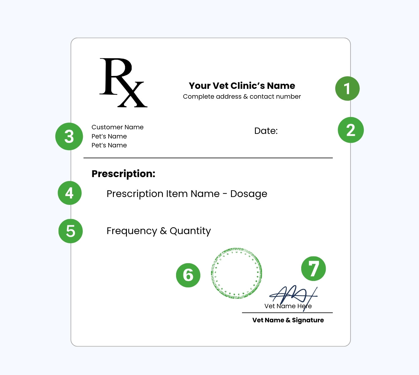 Is my prescription valid?