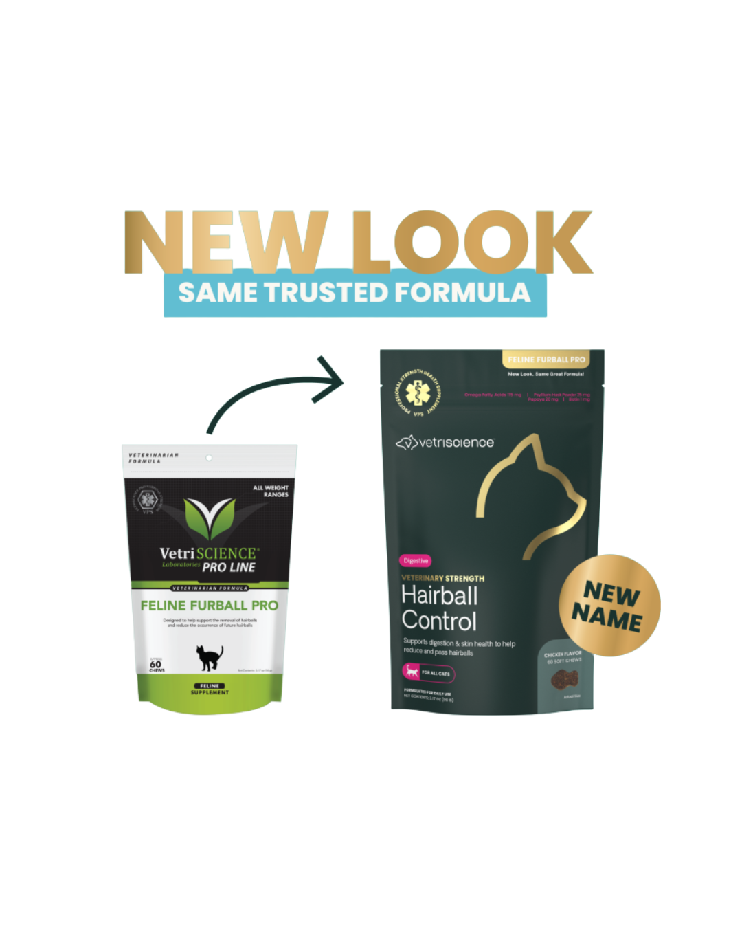 VetriScience - Supplements for Cats - Feline Furball PRO - 60 Bite-Sized Chews - PetProject.HK