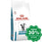 Royal Canin - Veterinary Diet Anallergenic Dry Food for Cats - 2KG - PetProject.HK